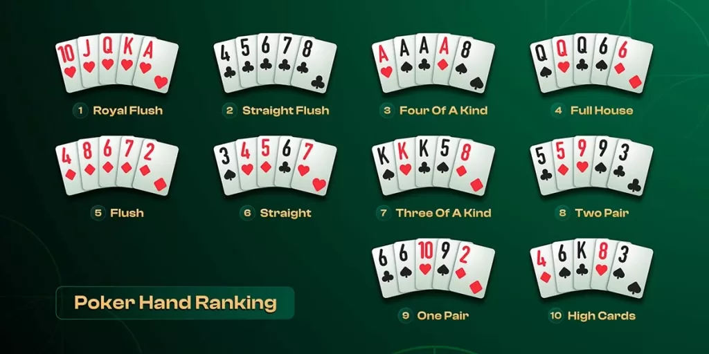 xếp hạng bài trong poker